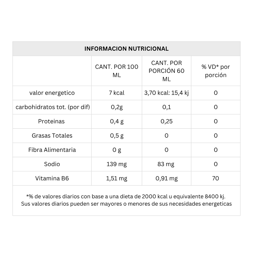 LAPACHO CON GINKGO X 950 ml - BIOFIT