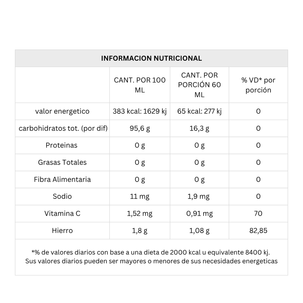 LAPACHO CON HIERRO X 950 ml - BIOFIT