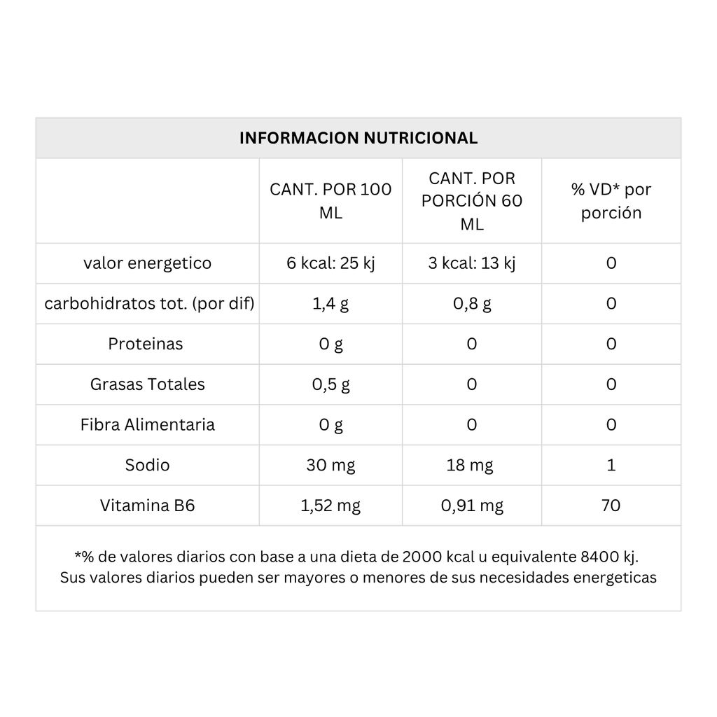 LAPACHO CON GINSENG X 950 ml - BIOFIT