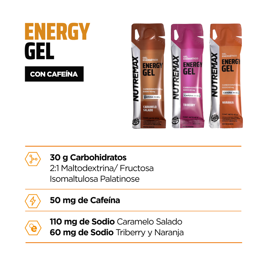 CAJA X 12 ENERGY GEL s/CAFEINA NUTREMAX